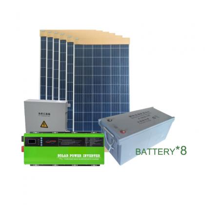 solar pv systems for residential